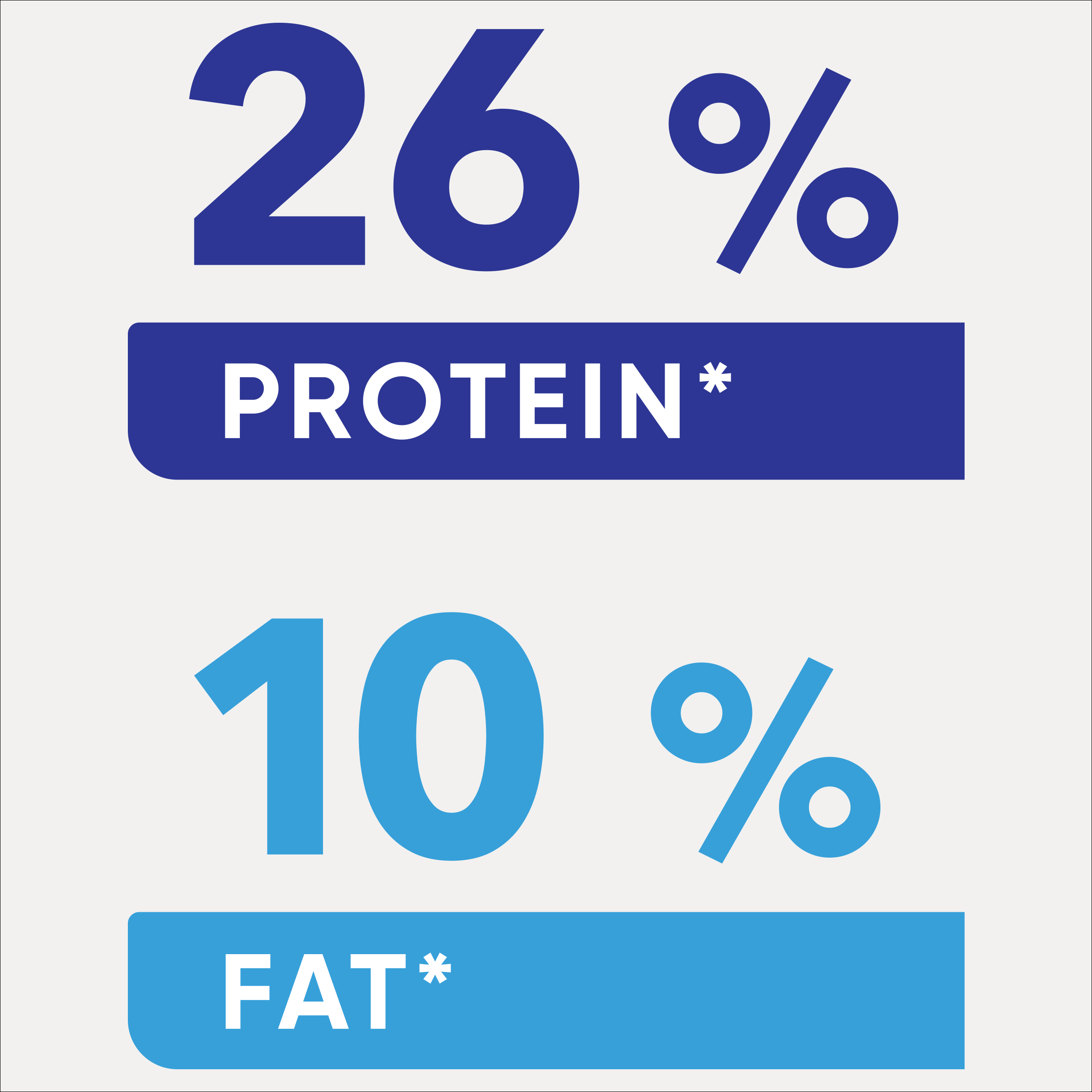 optimum adult all breed dry food chicken