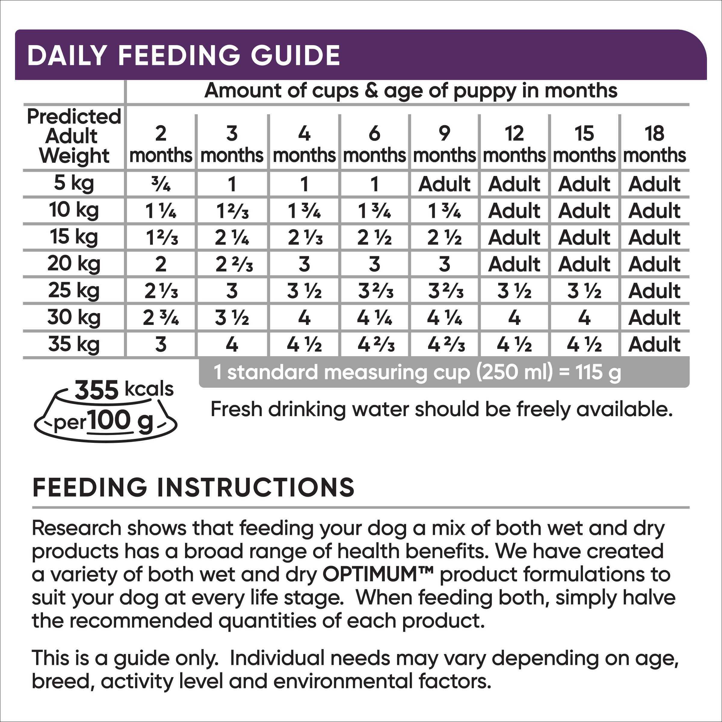 OPTIMUM™ Puppy All Breed with Chicken