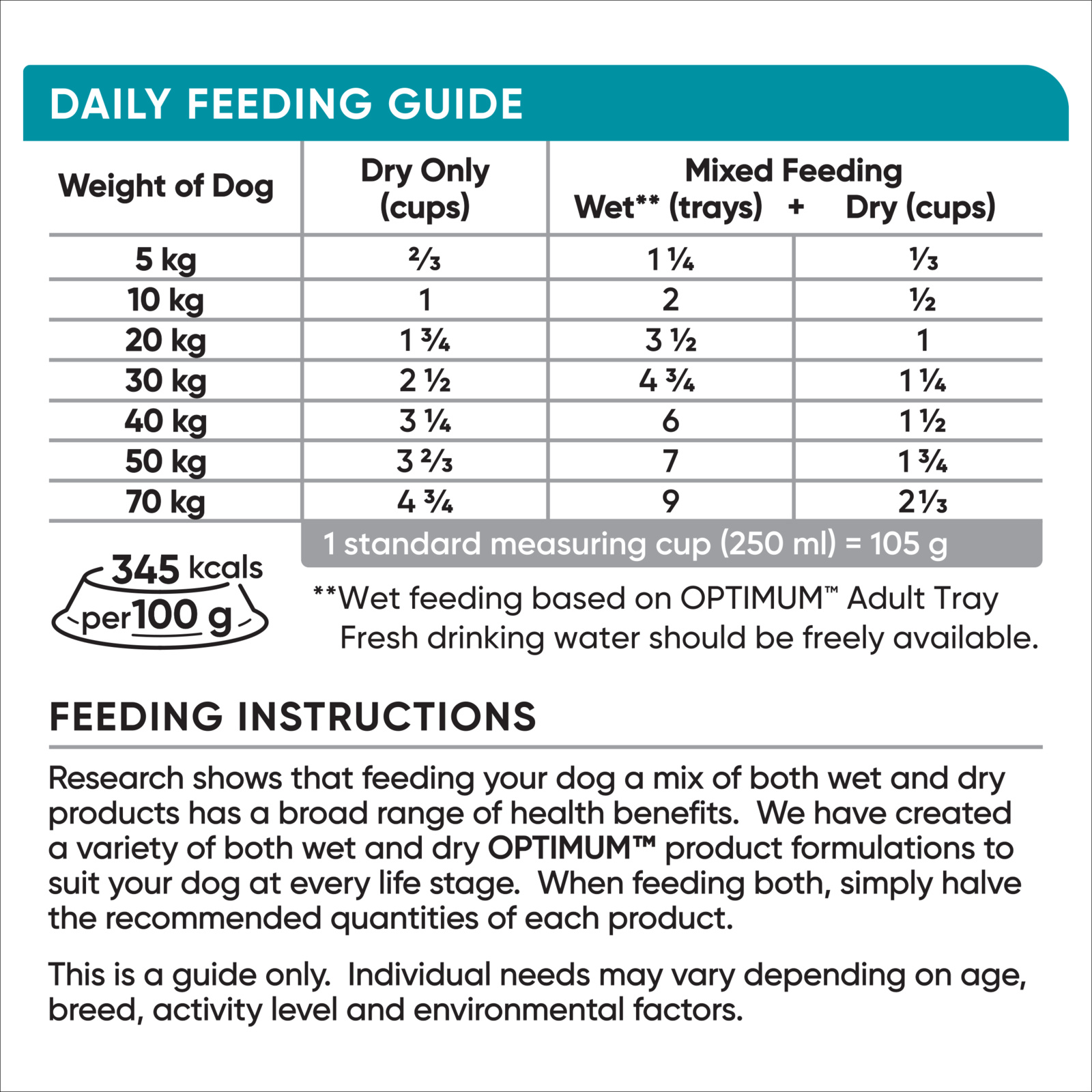 NEW OPTIMUM™ Senior 7 All Breed with Chicken, Vegetables Rice