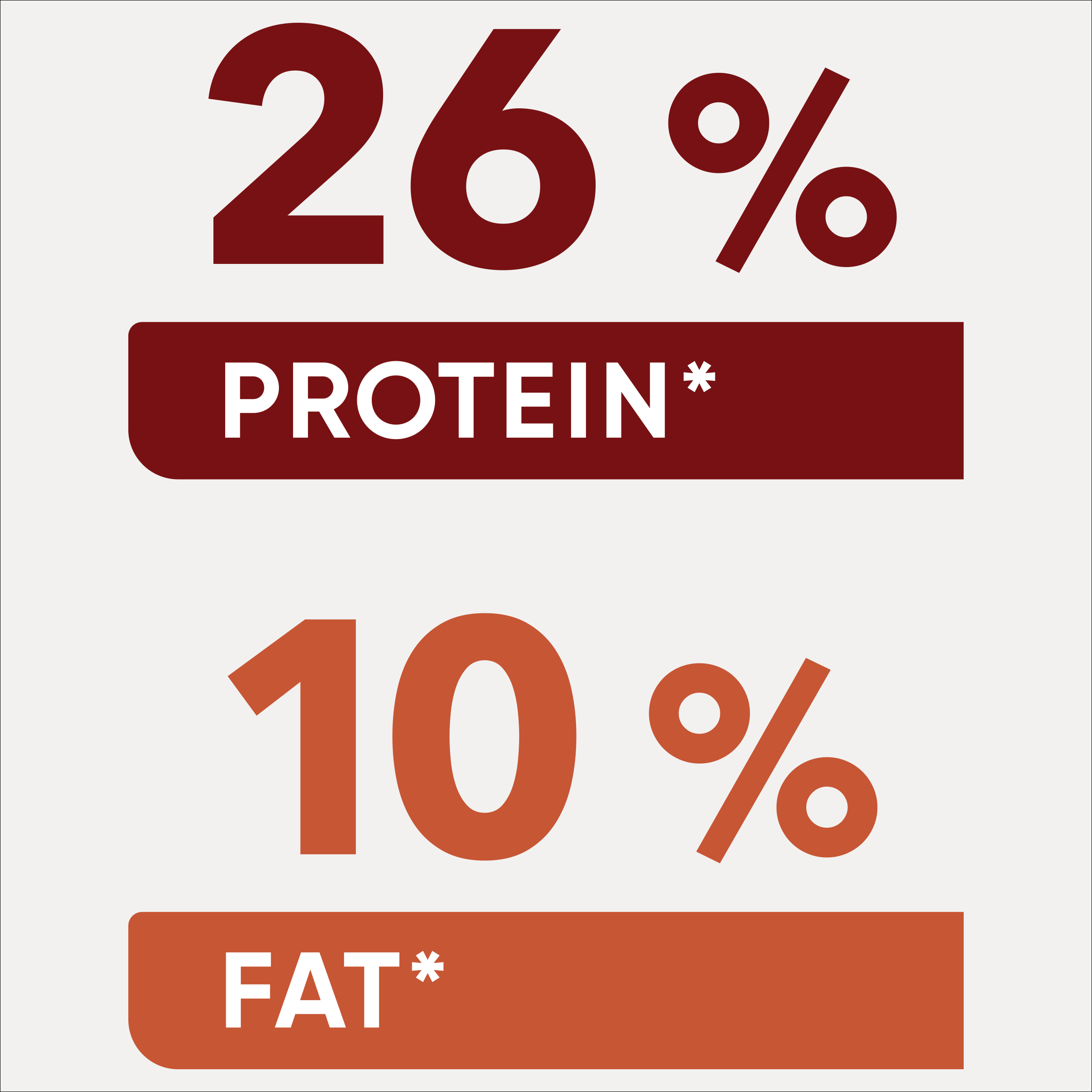 OPTIMUM™ Adult All Breed with Beef, Vegetables & Rice