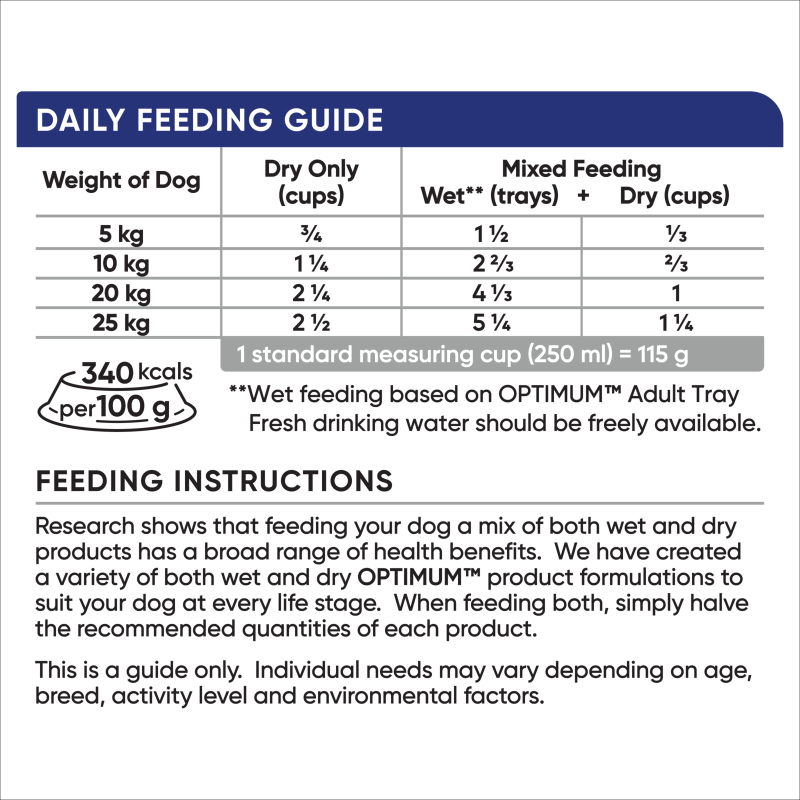 OPTIMUM™ Adult Dental Care All Breed with Chicken
