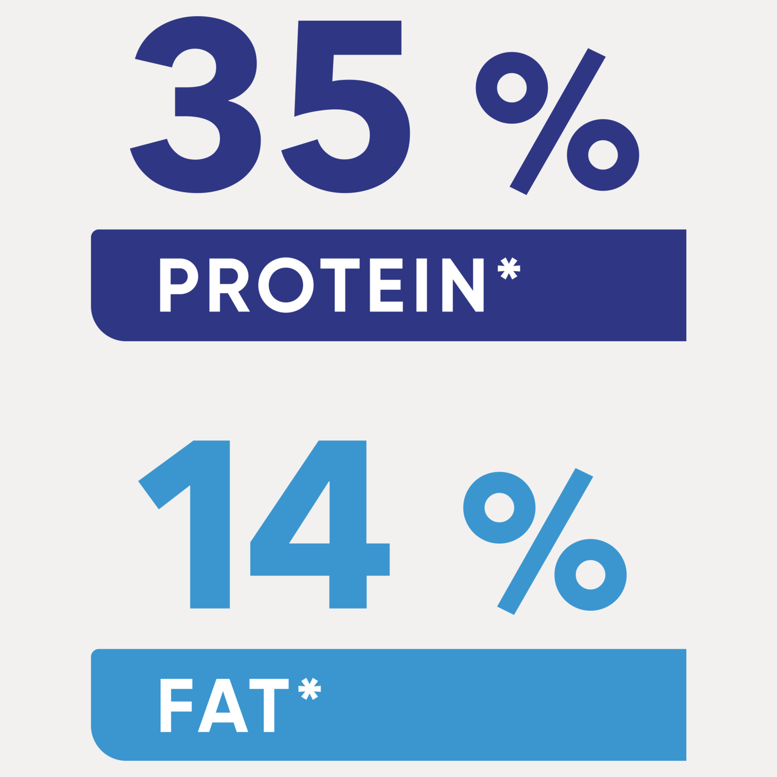 OPTIMUM™ Adult Grain Free with Chicken & Vegetables