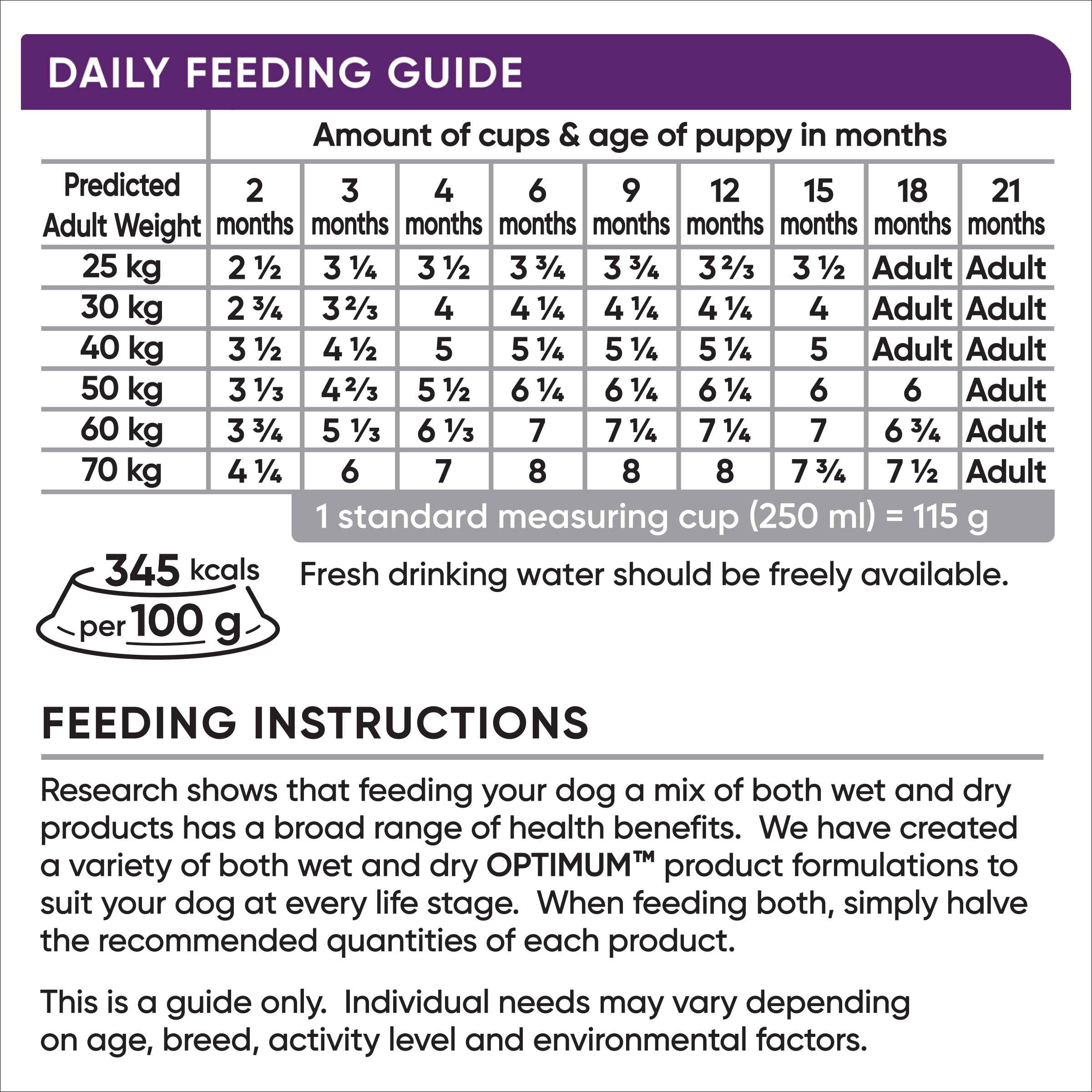 OPTIMUM™ Puppy Large Breed with Chicken