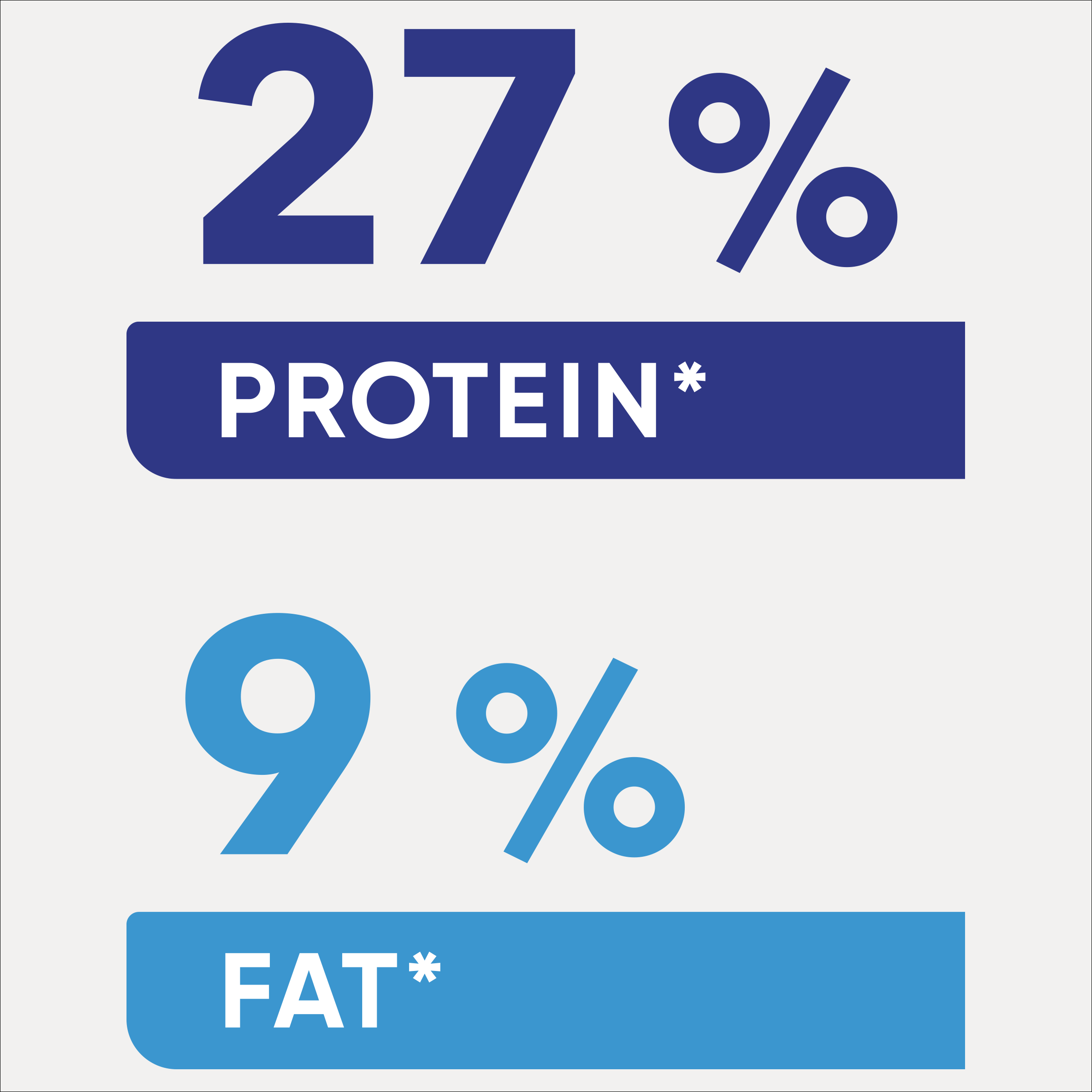 Protein & Fat