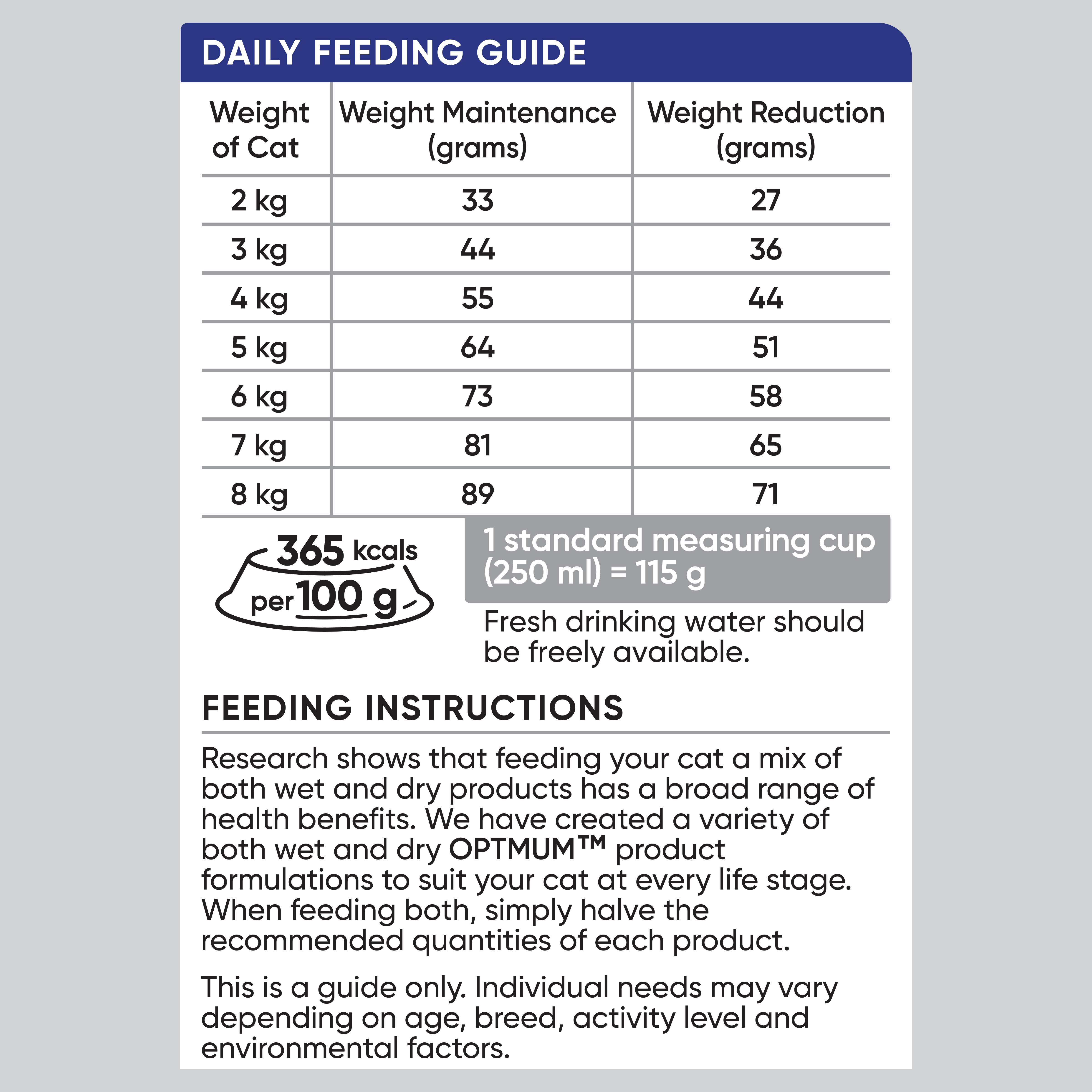 OPTIMUM Dry Cat Healthy Weight Chicken 1.4kg - 6