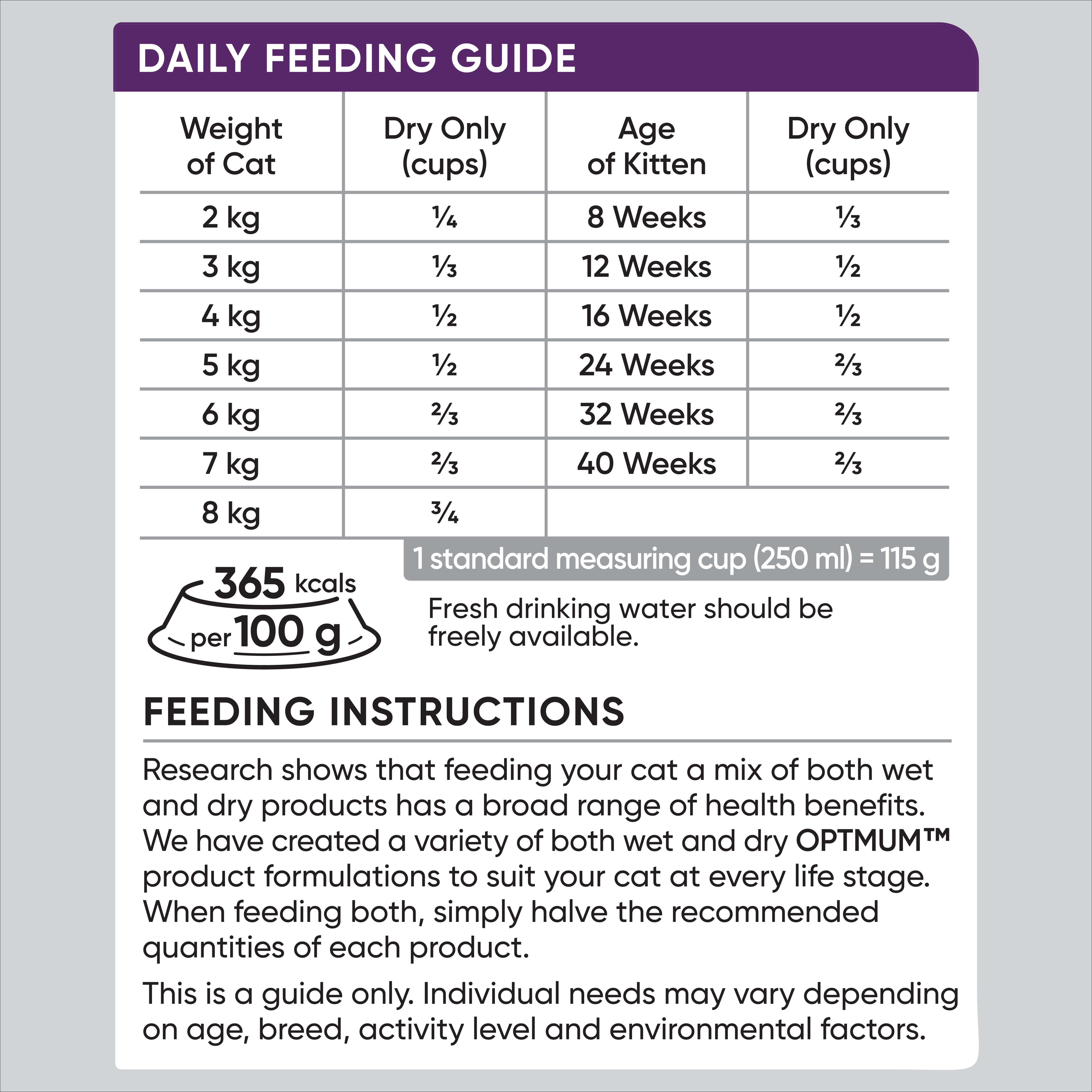 OPTIMUM Dry Cat Multi Cat Chicken 2.8kg - 5