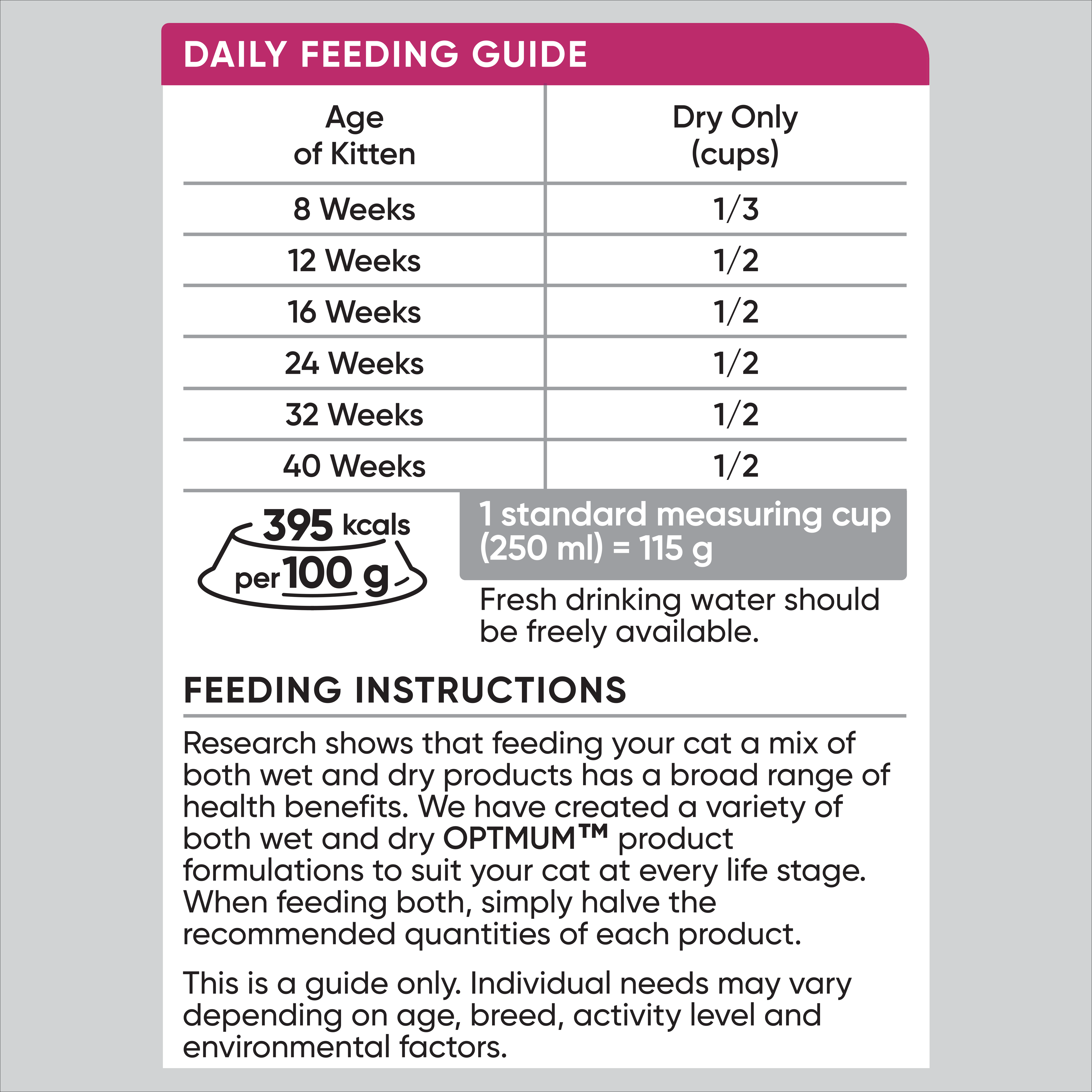 OPTIMUM™ Kitten with Chicken - 1.4kg - 4