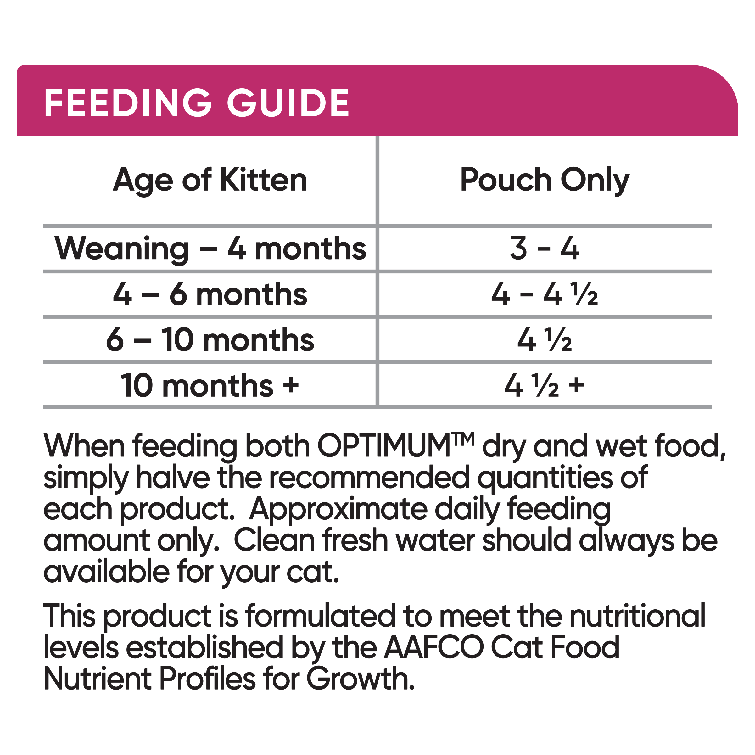 OPTIMUM™ Kitten Salmon Chunks In Jelly - 4