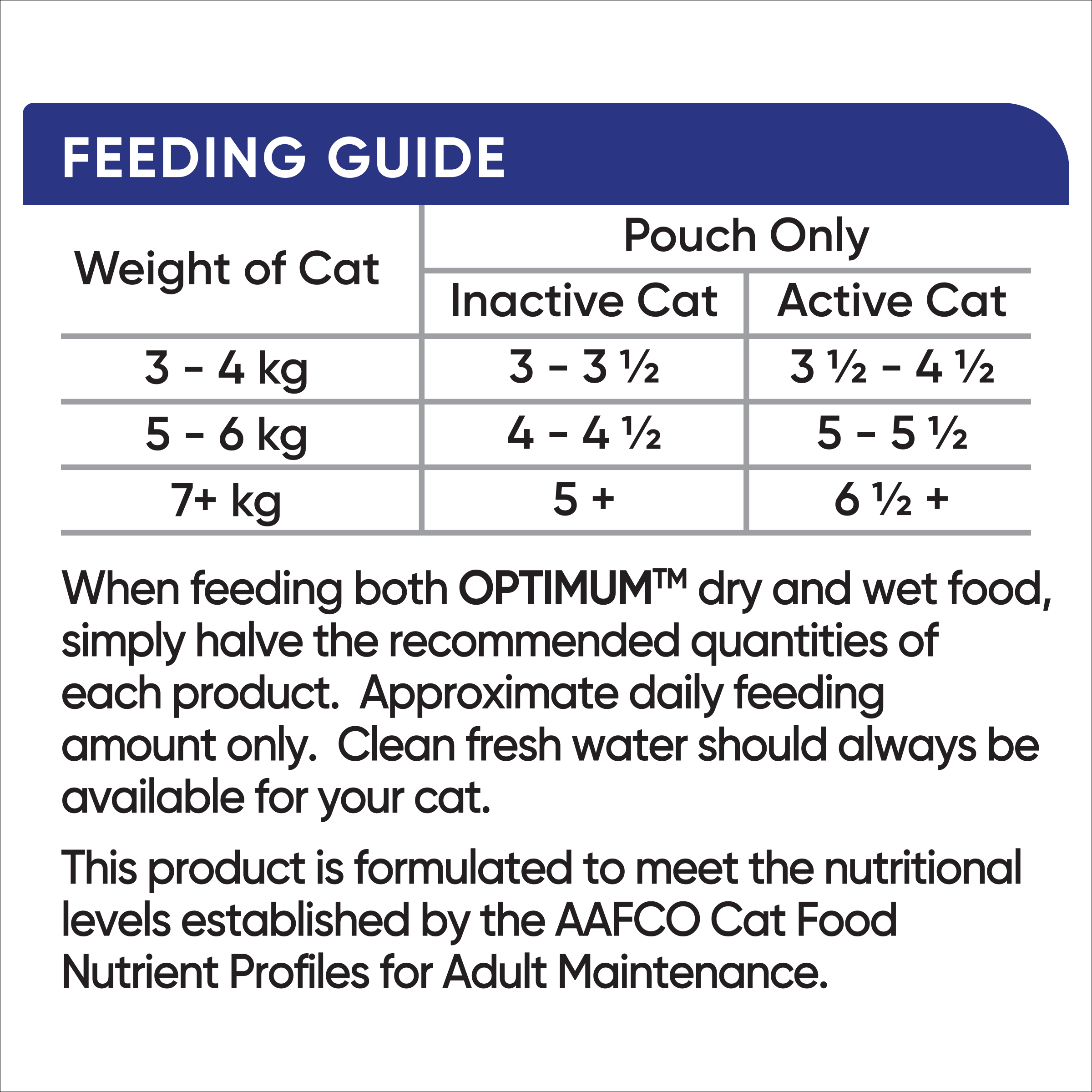 OPTIMUM™ Adult Healthy Weight with Chicken Chunks In Jelly - 4