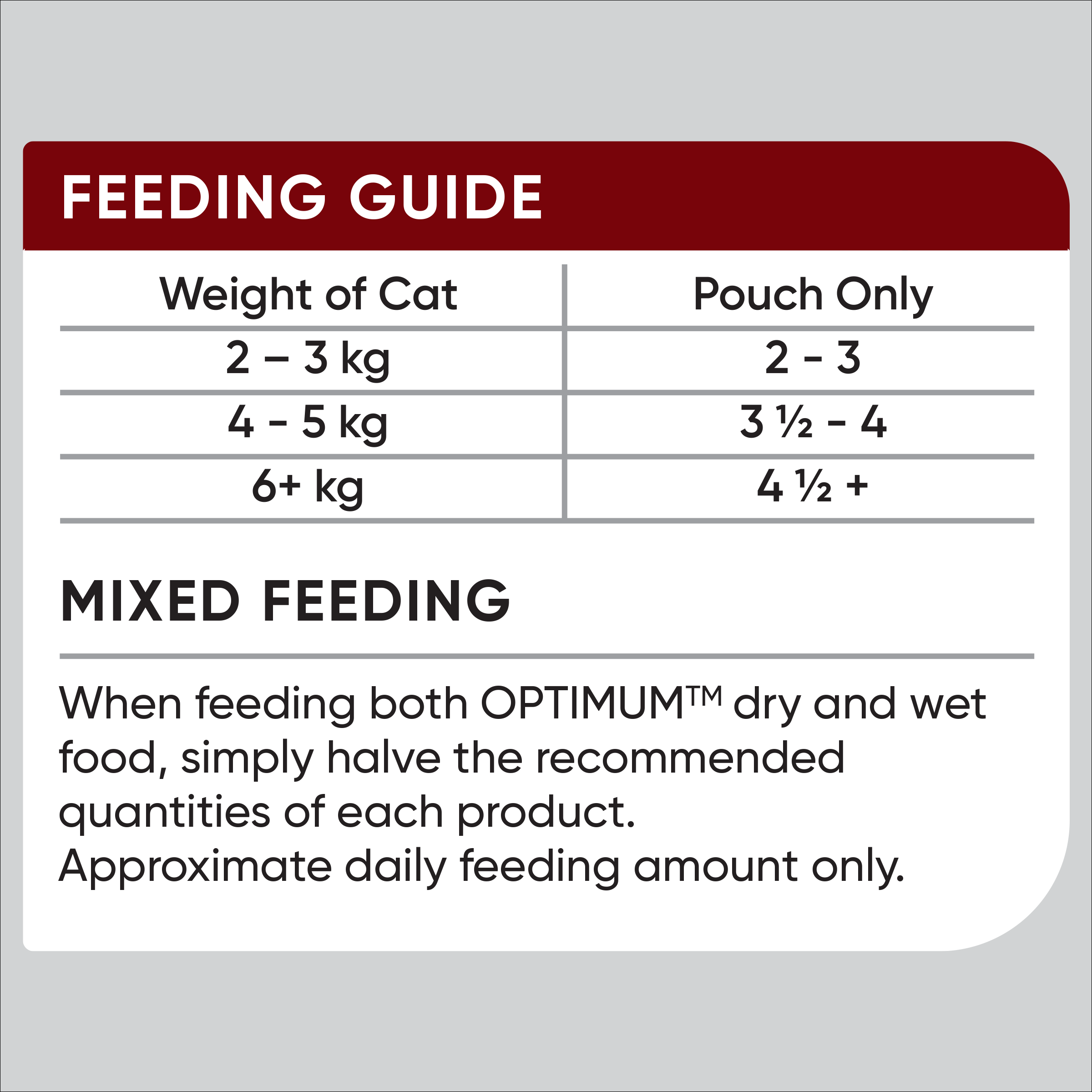 OPTIMUM™ Mature Salmon Chunks In Jelly - 3