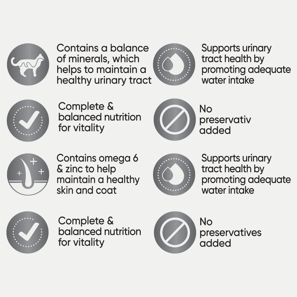 Benefits of the Optimum cat food pouch ranges. Contains a balance of minerals, which help to maintain a healthy urinary tract. Complete and balanced nutrition for vitality. Contains omega 6 and zinc to help maintain a healthy skin and coat. No preservatives added. Supports urinary tract health by promoting adequate water intake.
