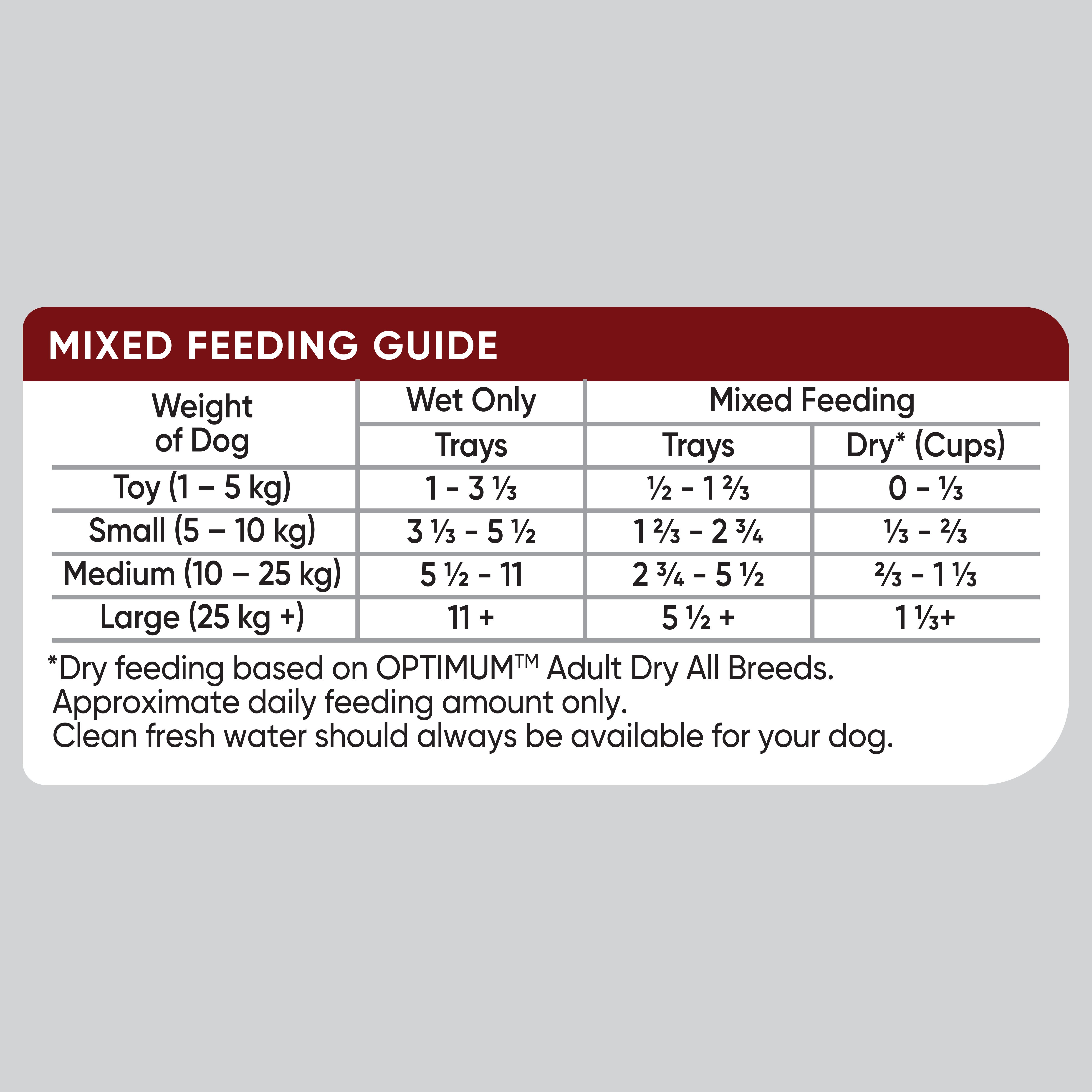 OPTIMUM™ Adult with Beef and Rice - 3