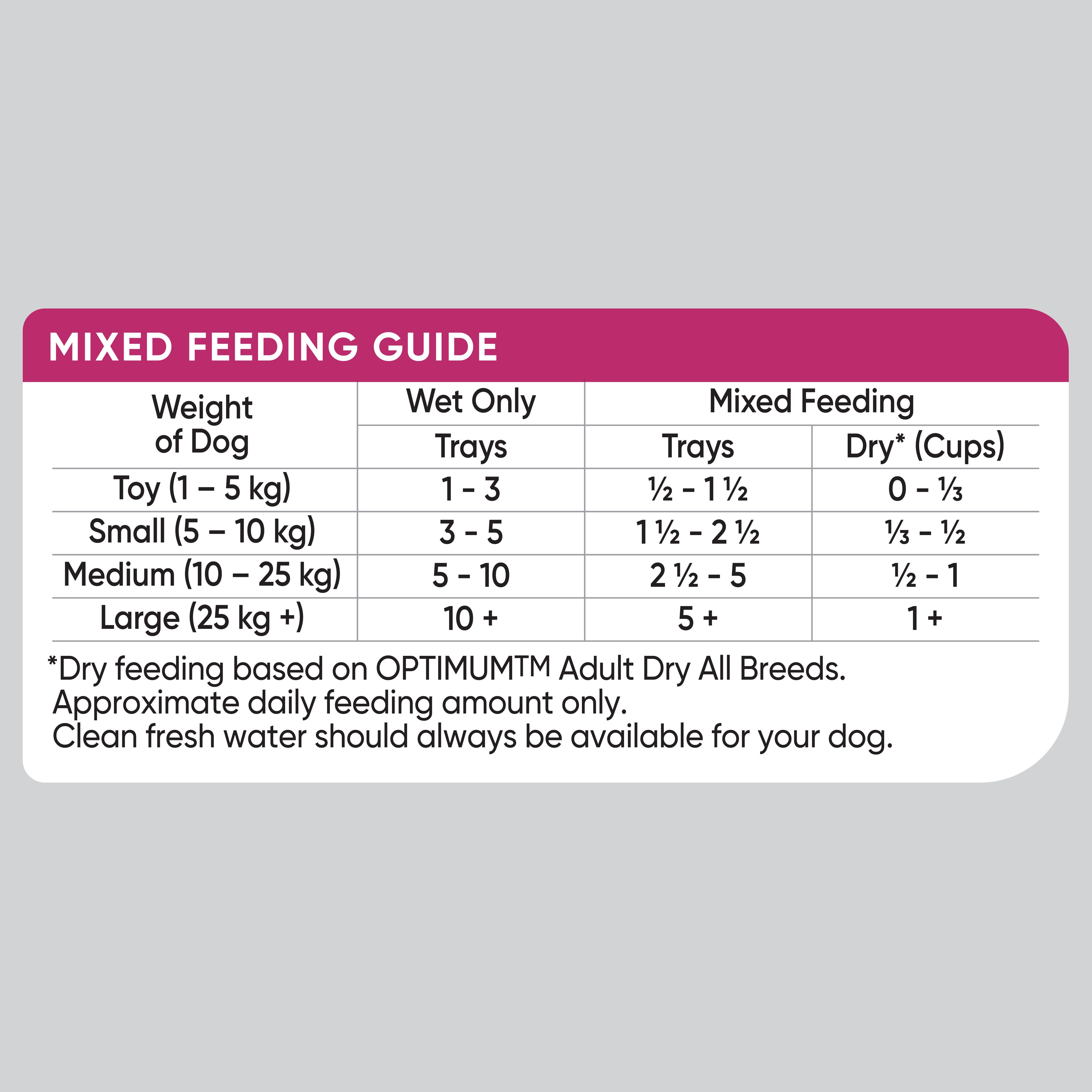 OPTIMUM™ Adult Healthy Weight with Turkey, Rice and Vegetables - 2