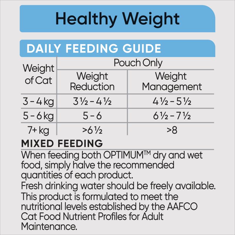 Optimum wet cat feeding guide for healthy weight pouches