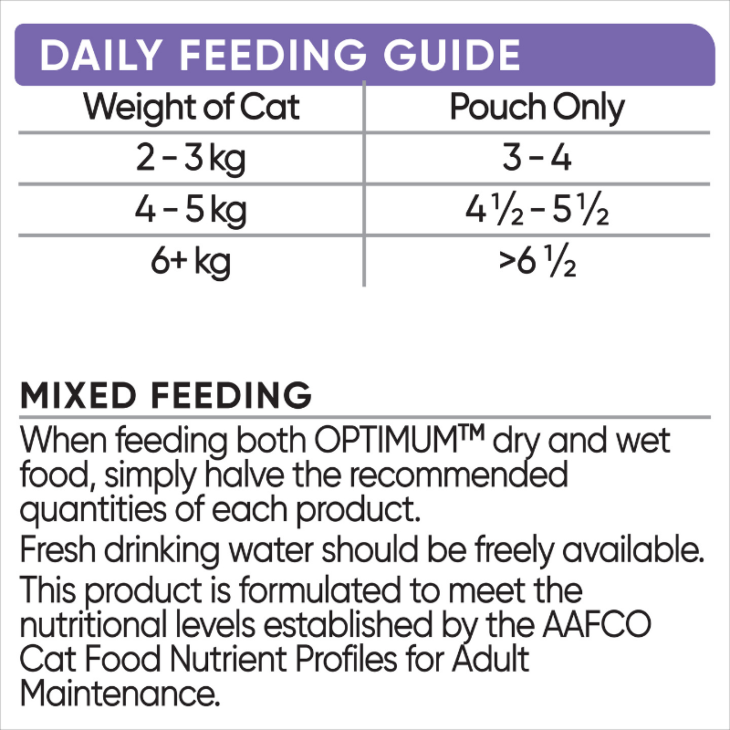 Optimum furball and digest wet cat pouch daily feeding guide