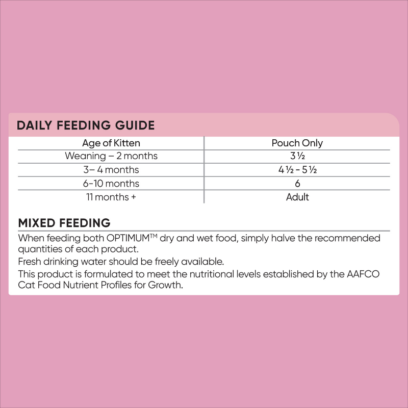 Optimum kitten wet cat pouch 12 pack feeding guidelines